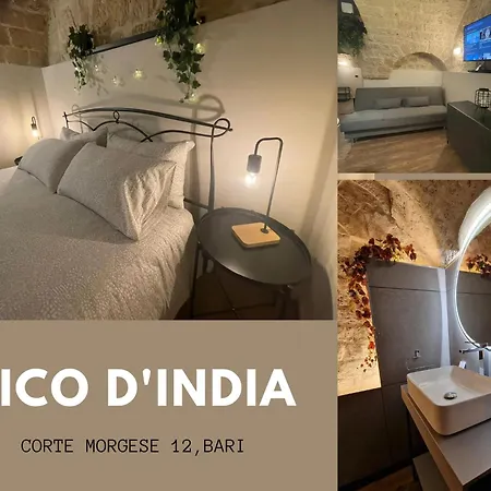 Fico D'india *